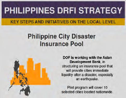 Risk-Informed Development: Using Disaster Risk Information for Resilience Box 4 \ Philippine City Disaster Insurance Pool The Government of the Philippines is developing the world s first city