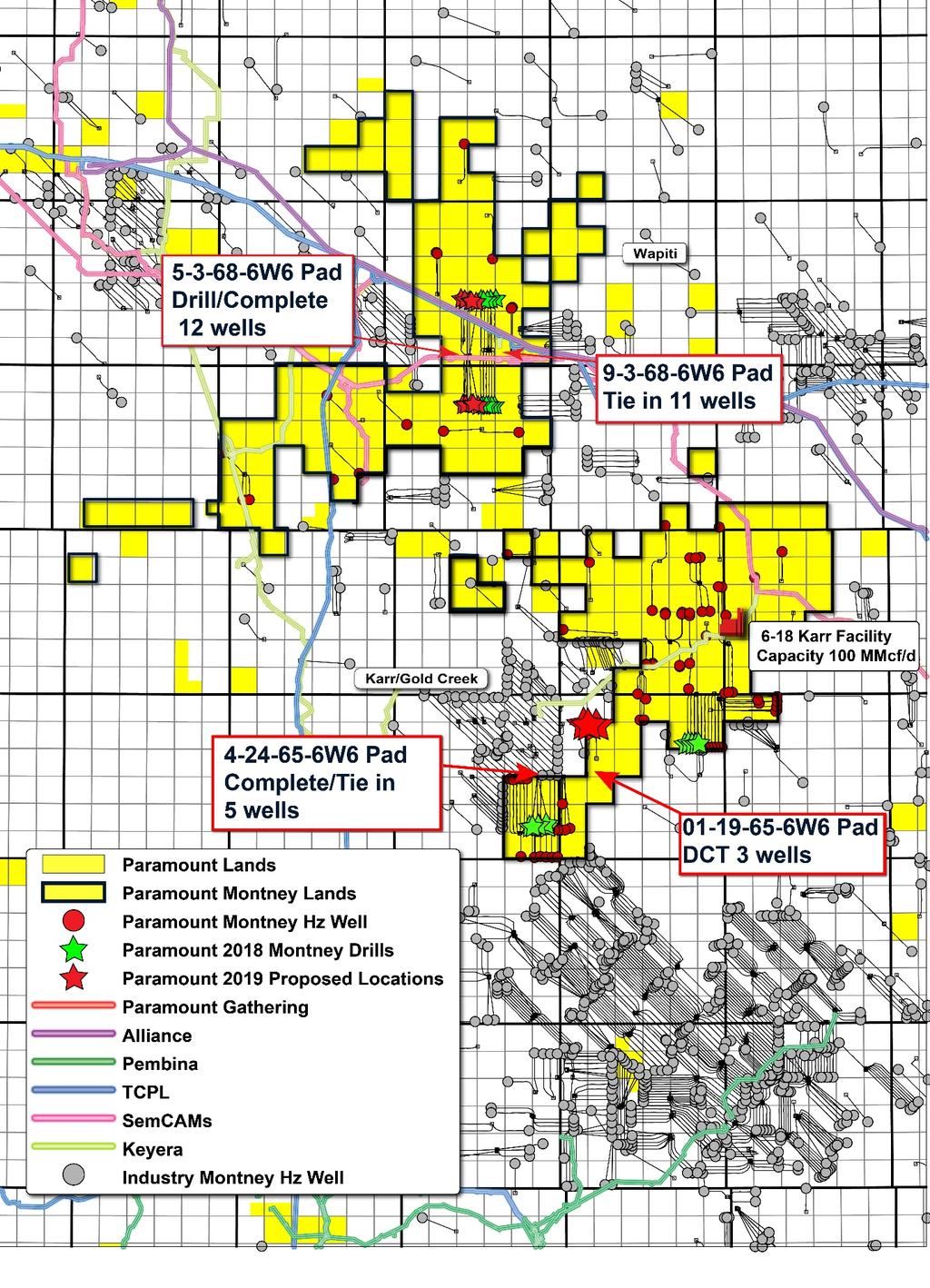 2018. In 2019, Paramount brought the remaining two wells from the 2018 program on production and plans to drill, complete and bring on production 3 (3.0) net wells on a new multi-well pad.