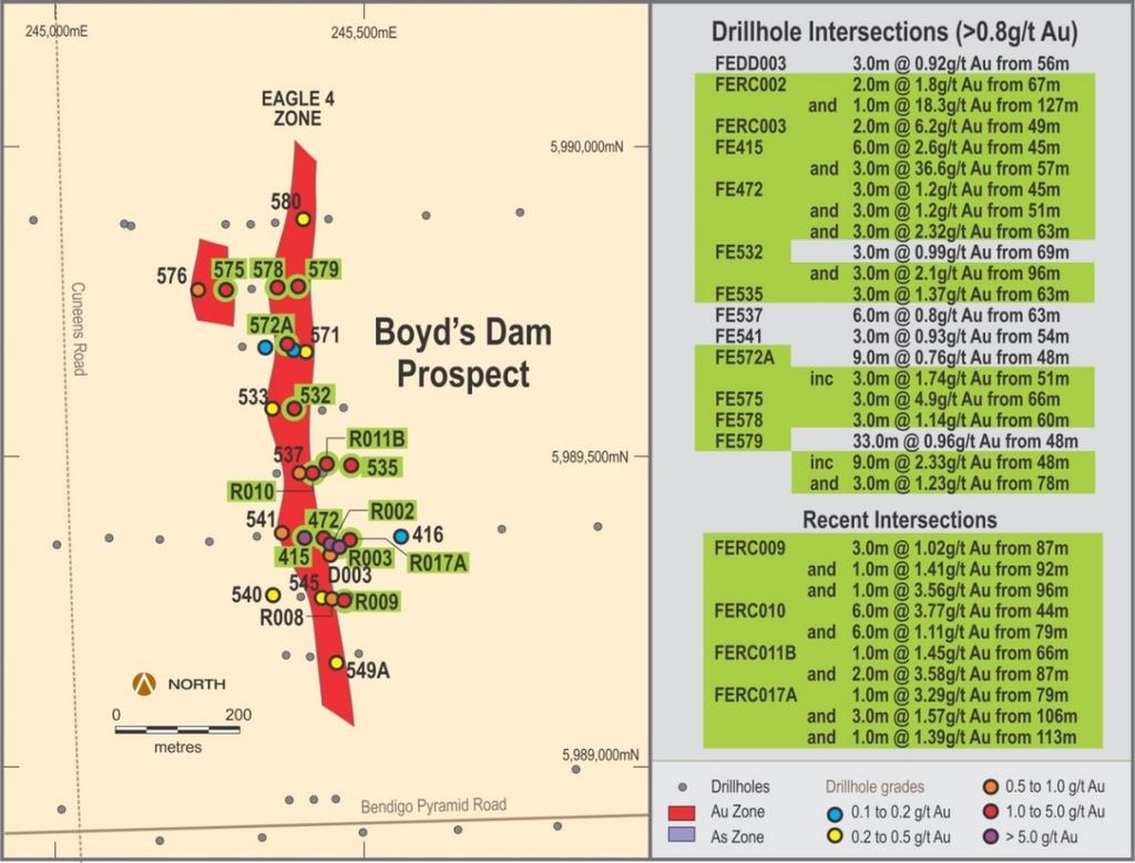 plan view showing gold trend and drill holes Catalyst