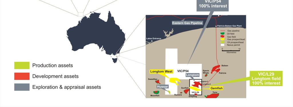 the coast of Victoria since 2009, 100% owned Longtom project Assets owned in two key regions: Gippsland