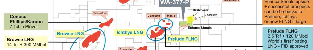 Montara Oil field Associated gas Conoco Phillips/Karoon