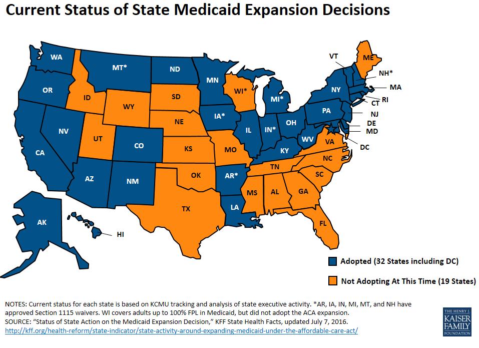 Democratic Health Policy Issues Continuation of the ACA Entrenchment of existing law Continued pressure on states to expand Medicaid Pressure to expand protections - capping drug costs, fixing the
