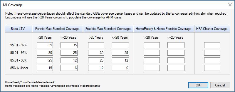 Users have the ability to update the coverage percentage for their loan scenario which will then become the new default value for future orders.