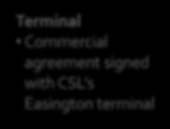 250-450 Bcf 450-650 Bcf >650 Bcf Terminal Commercial agreement signed with CSL