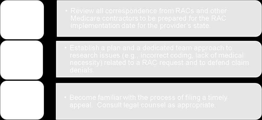2008 and understand the RAC audit results to date.