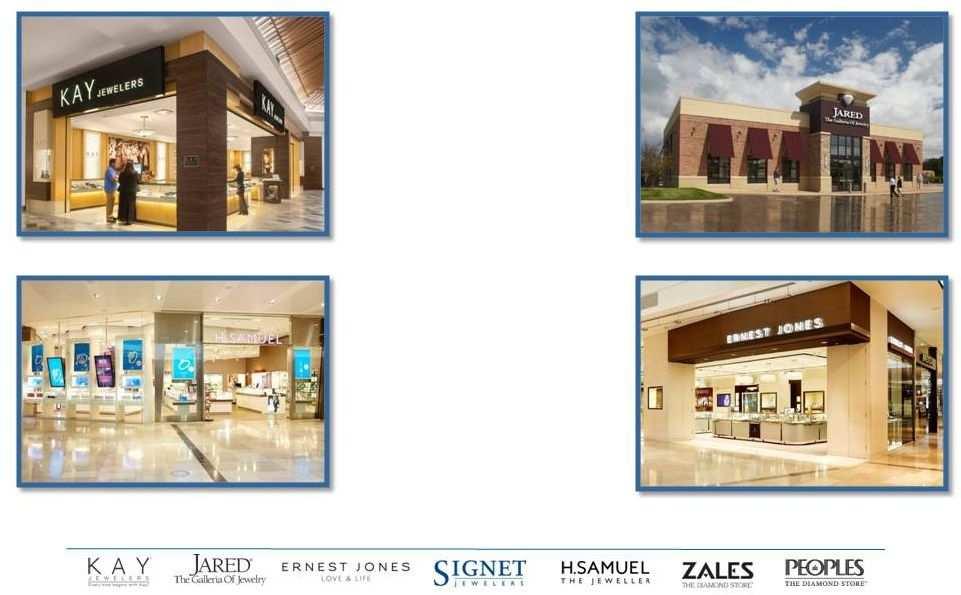 Signet is the #1 Specialty Jeweler in the U.S. & U.K. Kay Jewelers #1 Jewelry store in U.S. Sales: ~$2.0 billion Stores: 1,057 in 50 states Jared The Galleria Of Jewelry #1 U.S. Off-Mall Specialty Jeweler Sales: ~$1.