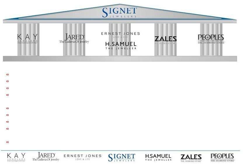 Transaction Strengthens Signet s Foundations and Unlocks New Growth Opportunities We are going to invest in and grow the Zales brand Maintain Zales as a stand alone brand, within the Signet portfolio