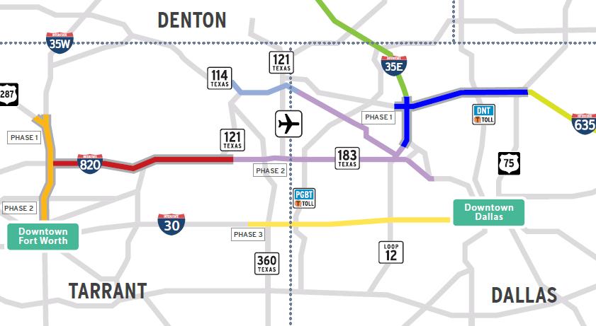 NTE35W Texas, USA SH183 road & I30 connector opened in 4Q2018 with a very positive traffic impact on NTE & LBJ ML fully opened July 19 th 2018 Global Consolidation (53.