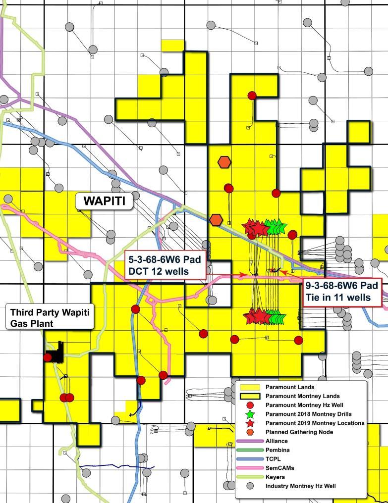Wapiti Asset Overview Wapiti remains on track to come onstream in mid-2019 and is expected to meaningfully increase sales volumes in the second half of 2019.