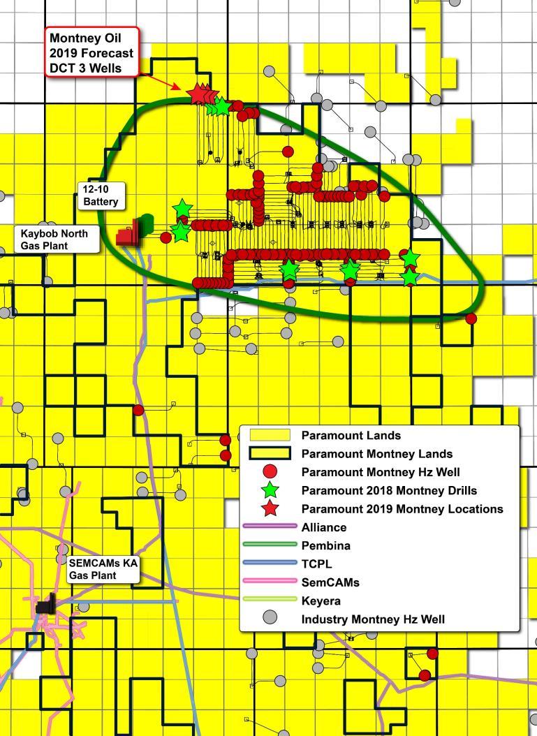 Kaybob Montney Oil Asset Overview Although more geologically complex, the Montney Oil field continues to generate strong rates of return.