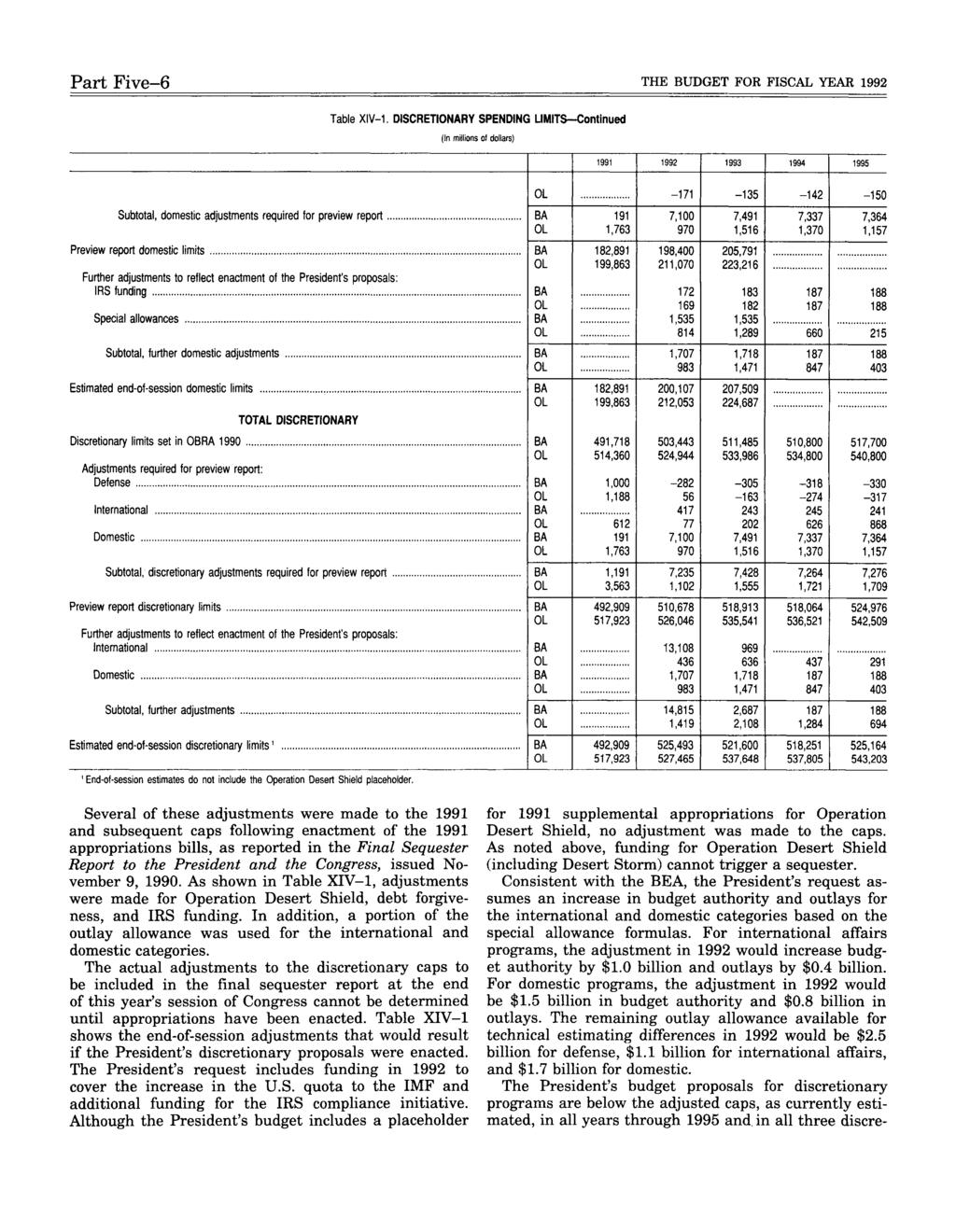 Part Five-6 THE BUDGET FOR FISCAL YEAR 1992 Table XIV-1.