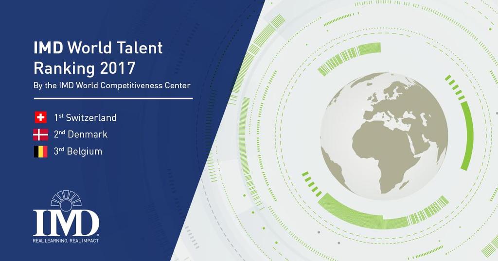 IMD World Talent Ranking in 2017 The IMD World Talent Ranking is based on countries performance in three main categories - investment and development, appeal and readiness.