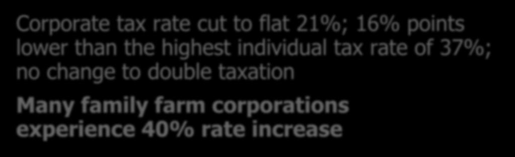 p C Corporations Corporate tax rate