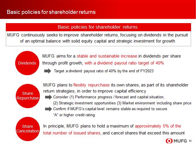 I will touch upon capital policy. Here we review again our basic policies for shareholder returns.