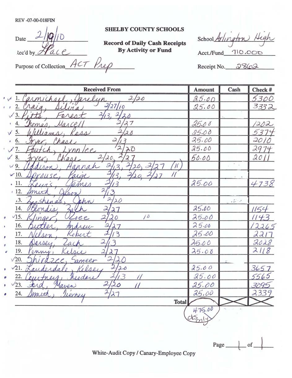 Arlington High School-Shelby County School System Bookkeeper s Altered Copy Collection Log for