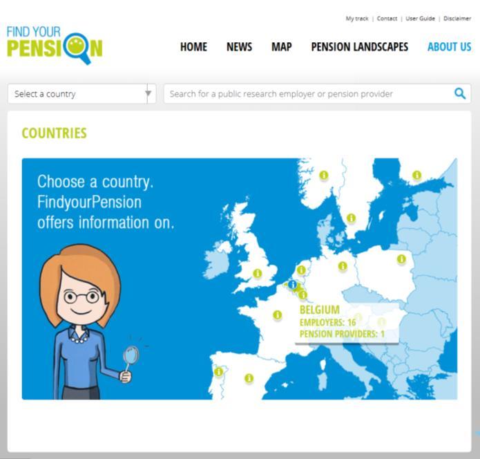THE FindyourPension WEBSITE CONTENT OF THE PROJECT Setting up a European website on pensions in order to remove obstacles for the professional mobility of researchers FUNCTIONALITY Select a country