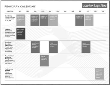 Sample annual fiduciary calendar The annual fiduciary