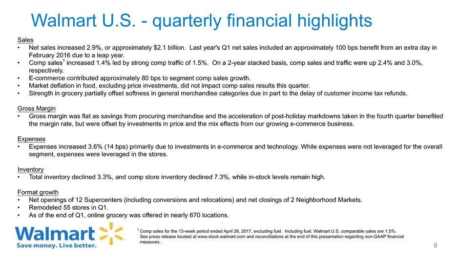 Walmart U.S. - quarterly financial highlights 9 Sales Net sales increased 2.9%, or approximately $2.1 billion.