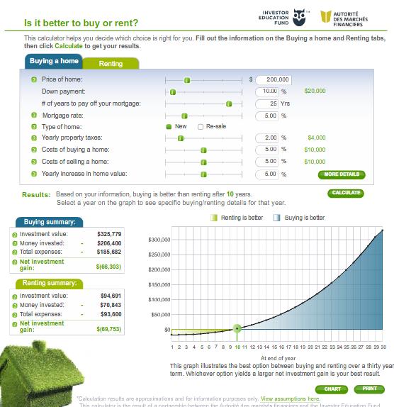 Rent or Buy Slide 8: The buy or rent calculator GetSmarterAboutMoney.ca LAuthorite.qc.ca Activity 2.
