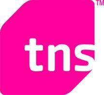Survey partner and methodology Worked with TNS Global, leading market research firm.
