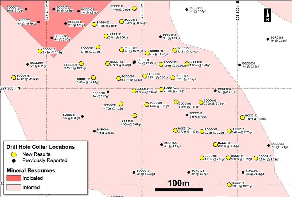 Figure 6 Natougou detailed drill status plan showing location of new drill hole intersections.