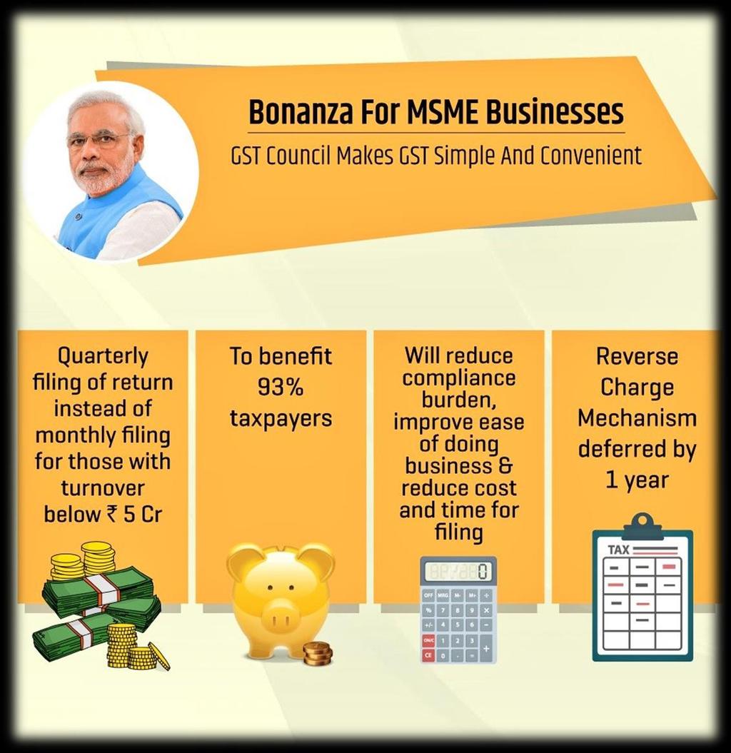 GST FOR MSMEs!! 1 Special Schemes for MSMEs Quarterly Return Filing for turnover below five crores / RCM referred by one year, reducing compliance burden, reduction in cost and time for filing.