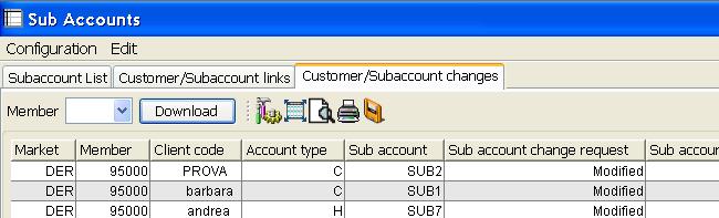 Table columns description: Market Member Client code Account type Sub account Sub account change request Sub account change time Trading Market Member ABI Code Client code identifier Account type
