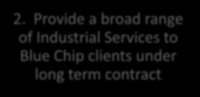 Provide a broad range of Industrial Services to Blue Chip