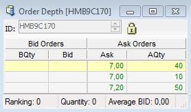 Implied-out Matching TMC HMB9C170TMC_001 is defined to