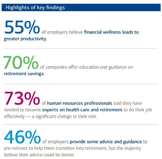 Overview of the Workplace Benefits Report 3 About the Workplace Benefits Report Bank of America Merrill Lynch s Workplace Benefits Report is an annual study focused on the role financial benefit
