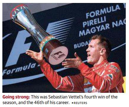 Continue Page-15- Vettel wins Hungarian GP Sebastian Vettel won a tense Hungarian GP on Sunday in a Ferrari one-two that