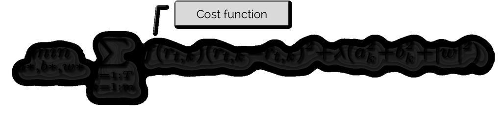 Method Method Cost function