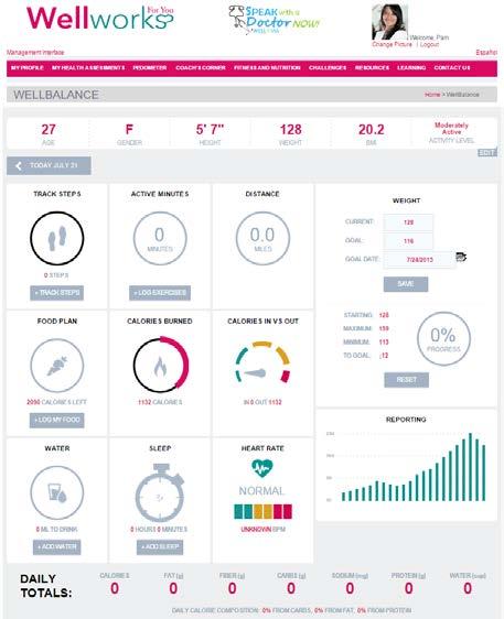 Fitness and Nutrition Dashboard