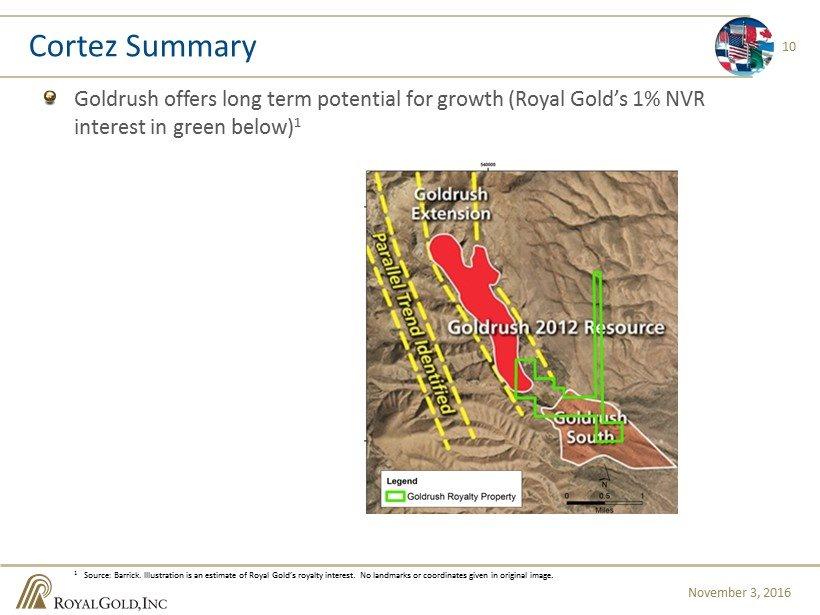 Goldrush offers long term potential for growth (Royal Gold s 1% NVR interest in green below) 1 10 November 3, 2016 Cortez Summary 1