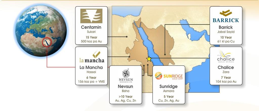 Regional Focus: the Arabian-Nubian Shield Strong strategic foothold in one of the world s exploration hot spots Long mining