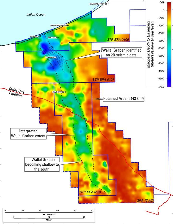 WALLAL GRABEN NEXT TO GLOBAL RESOURCE CENTRE Conducive to efficient exploration ~15km wide ~200km long within Oilex areas Actively pursuing farmout Prospectivity Conventional and unconventional Leads