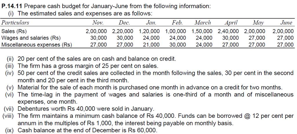 Solution/:- Cash Budget for January to June Particulars January February March April May June Inflows Cash Sales 20% of total sales 24,000 20,000 30,000 48,000 40,000 40,000 Collection from debtors:-