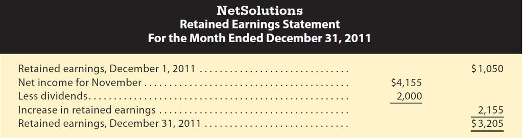 LO 5 Retained Earnings Statement To illustrate, assume that NetSolutions earned net income of