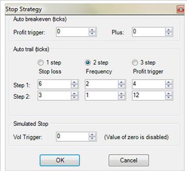 NinjaTrader Advanced Trade Management (ATM) - 2 Automated Breakeven Stop Loss Auto breakeven allows you to set a profit condition that will trigger NinjaTrader to automatically adjust your stop loss