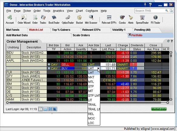Interactive Brokers Standard Order Window To Create a Limit Order 1. Click the ASK price to create a BUY order, the BID price to create a SELL order 2.