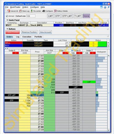 Interactive Brokers Book Trader Advanced Mode (DOM) A Little Better With this screen you can now scale in, scale out, set up target exits and stop losses, etc.