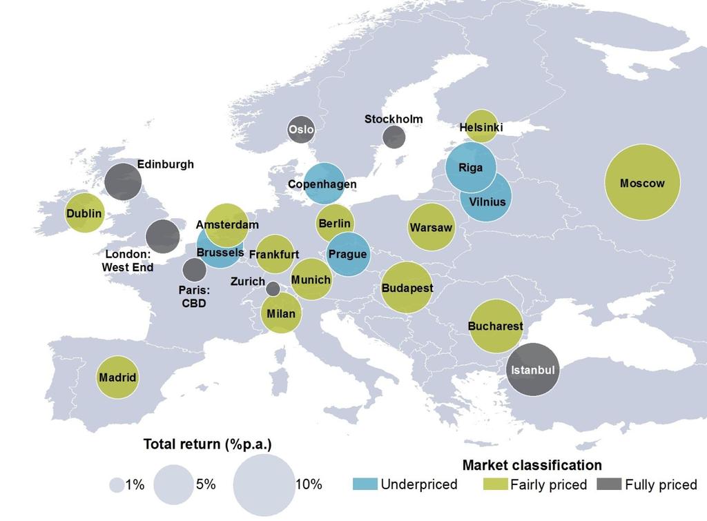 Figure 15 European office market Fair Value classifications, Q2 2015 DTZ Fair Value Methodology: The DTZ Fair Value Index was launched in August 2010 and covers all 229 markets globally.