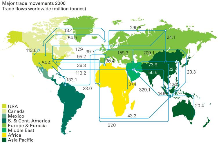 Major oil trade movements Source: BP Statistical Review of