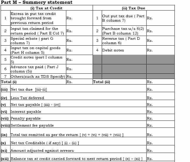 61 1 Input Tax Credit Enter the total ITC pertains to the selected compounding type. 2 Special Rebate Enter the total Special Rebate claim pertains to the selected compounding type.