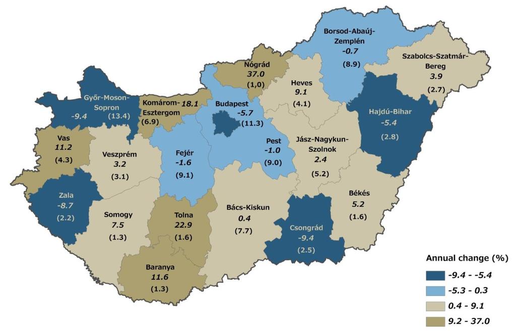 MAGYAR NEMZETI BANK Box -: Causes of GDP deceleration in the first quarter According to the HCSO s detailed release, in Q Hungary s gross domestic product grew by.9 per cent year on year.