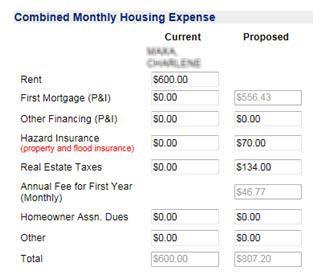 INCOME AND EXPENSES Combined Monthly Housing Expense First Mortgage (P&I) calculates and populates automatically Annual Fee for First Year
