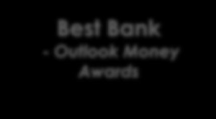 Money Awards Best Domestic Bank (India)