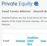 Performance Monitor The 2011 Preqin Private Equity Secondaries Review The 2011