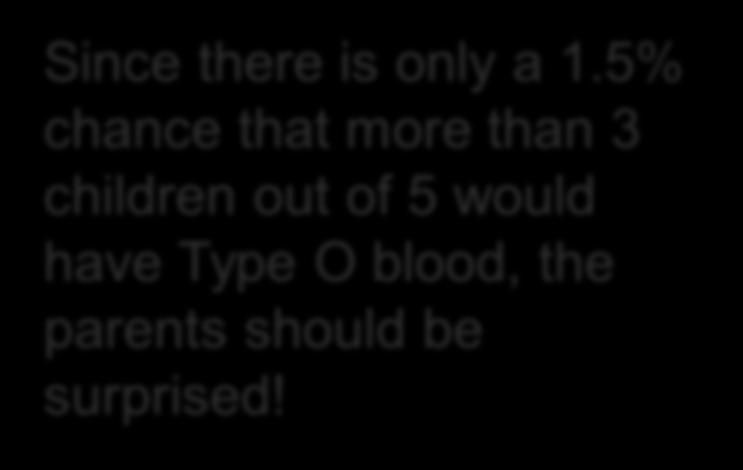 Example: How to Find Binomial Probabilities Each child of a particular pair of parents has probability 0.25 of having blood type O.