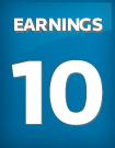 EARNINGS POSITIVE OUTLOOK: Strong earnings with recent analyst upgrades or a history of surpassing consensus estimates.